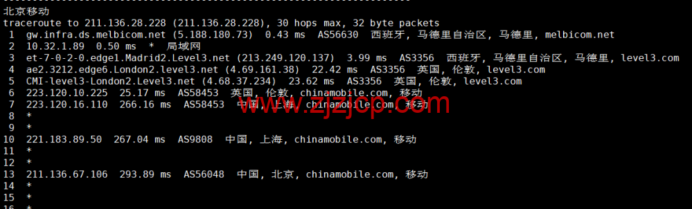 Justhost：西班牙马德里机房 vps，200M-1Gbps 不限流量，.12/月起，简单测评