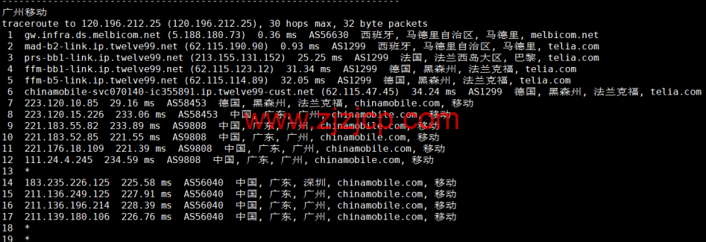 Justhost：西班牙马德里机房 vps，200M-1Gbps 不限流量，.12/月起，简单测评