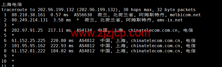 Justhost：荷兰阿姆斯特丹机房 vps，200M-1Gbps 不限流量，.12/月起，简单测评