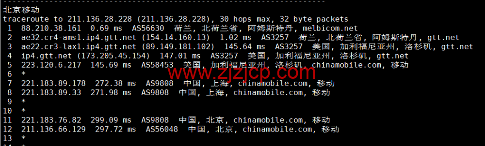 Justhost：荷兰阿姆斯特丹机房 vps，200M-1Gbps 不限流量，.12/月起，简单测评