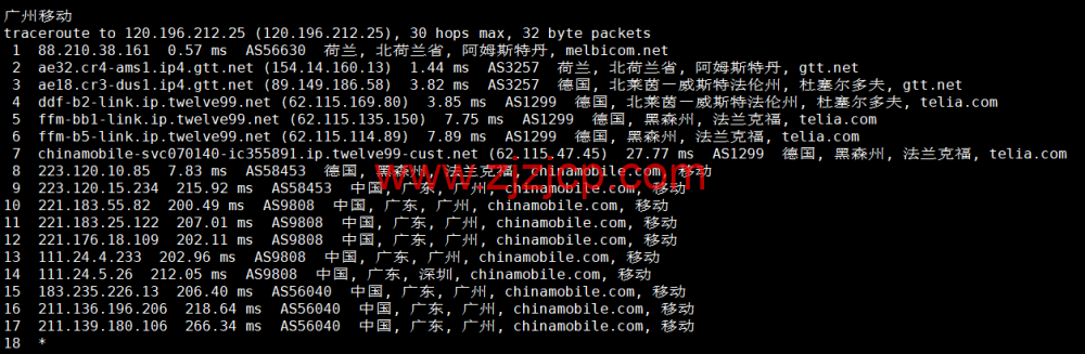 Justhost：荷兰阿姆斯特丹机房 vps，200M-1Gbps 不限流量，.12/月起，简单测评