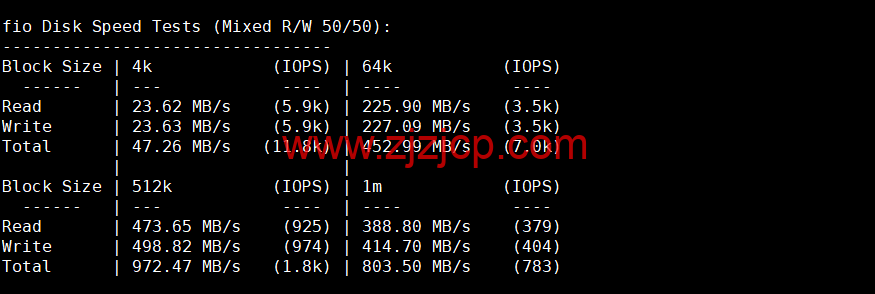 Justhost：香港机房 vps，200M-1Gbps 不限流量，.12/月起，美国/欧洲/亚洲 13 个国家 20 个机房可选，可自由更换 IP