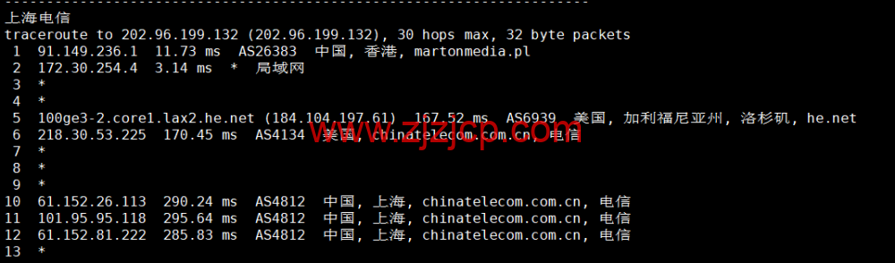 Justhost：香港机房 vps，200M-1Gbps 不限流量，.12/月起，美国/欧洲/亚洲 13 个国家 20 个机房可选，可自由更换 IP