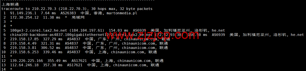 Justhost：香港机房 vps，200M-1Gbps 不限流量，.12/月起，美国/欧洲/亚洲 13 个国家 20 个机房可选，可自由更换 IP
