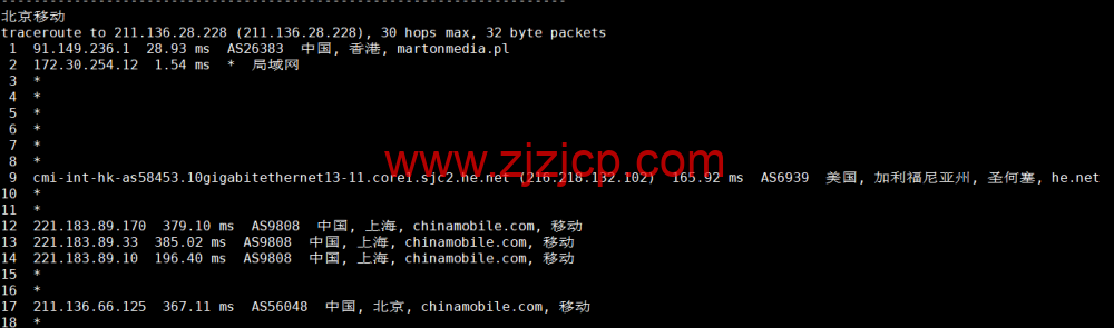 Justhost：香港机房 vps，200M-1Gbps 不限流量，.12/月起，美国/欧洲/亚洲 13 个国家 20 个机房可选，可自由更换 IP