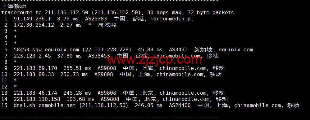 Justhost：香港机房 vps，200M-1Gbps 不限流量，.12/月起，美国/欧洲/亚洲 13 个国家 20 个机房可选，可自由更换 IP