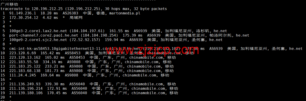Justhost：香港机房 vps，200M-1Gbps 不限流量，.12/月起，美国/欧洲/亚洲 13 个国家 20 个机房可选，可自由更换 IP