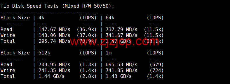 Justhost:拉脱维亚里加机房 vps,200M-1Gbps 不限流量,https://blog.zjzjcp.com/wp-content/uploads/2022/12/17/20221217_639db6d55fc1e.png.12/月起,美国/欧洲/亚洲 13 个国家 20 个机房可选,可自由更换 IP Justhost:拉脱维亚里加机房 vps,200M-1Gbps 不限流量,.12/月起,美国/欧洲/亚洲 13 个国家 20 个机房可选,可自由更换 IP