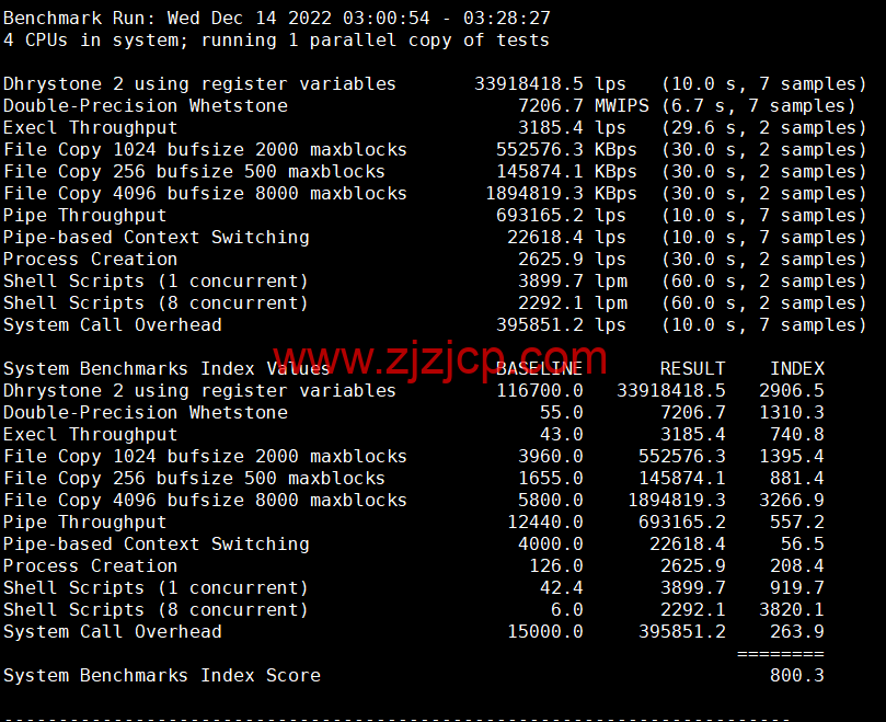 Justhost:拉脱维亚里加机房 vps,200M-1Gbps 不限流量,https://blog.zjzjcp.com/wp-content/uploads/2022/12/17/20221217_639db6d5ef389.png.12/月起,美国/欧洲/亚洲 13 个国家 20 个机房可选,可自由更换 IP Justhost:拉脱维亚里加机房 vps,200M-1Gbps 不限流量,.12/月起,美国/欧洲/亚洲 13 个国家 20 个机房可选,可自由更换 IP