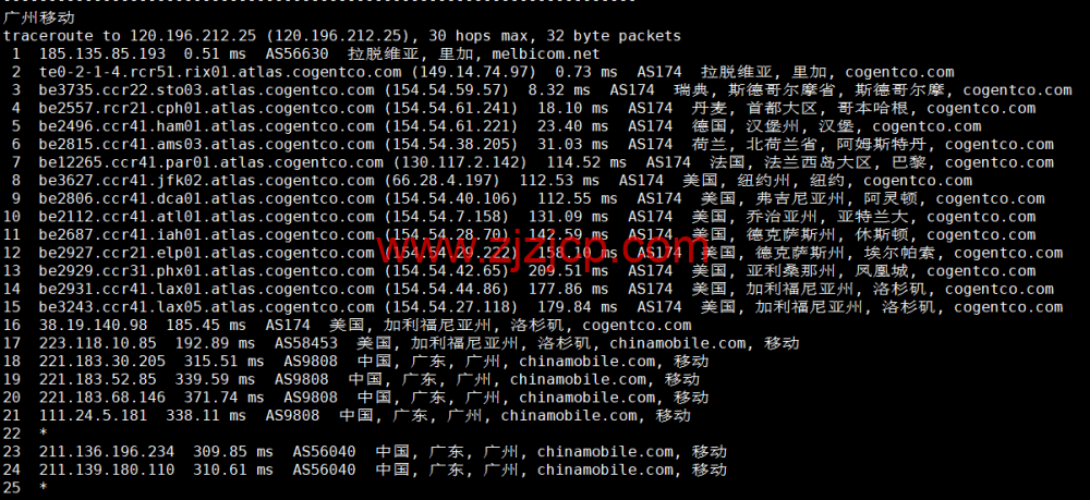 Justhost:拉脱维亚里加机房 vps,200M-1Gbps 不限流量,https://blog.zjzjcp.com/wp-content/uploads/2022/12/17/20221217_639db6da908d7.png.12/月起,美国/欧洲/亚洲 13 个国家 20 个机房可选,可自由更换 IP Justhost:拉脱维亚里加机房 vps,200M-1Gbps 不限流量,.12/月起,美国/欧洲/亚洲 13 个国家 20 个机房可选,可自由更换 IP