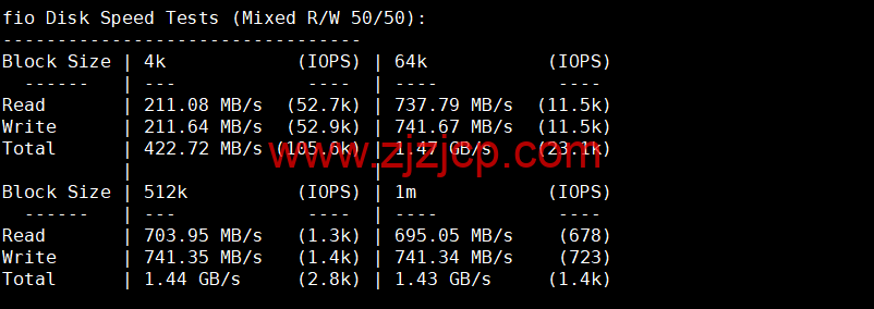 Justhost：美国亚特兰大机房 vps，200M-1Gbps 不限流量，.12/月起，美国/欧洲/亚洲 13 个国家 20 个机房可选，可自由更换 IP