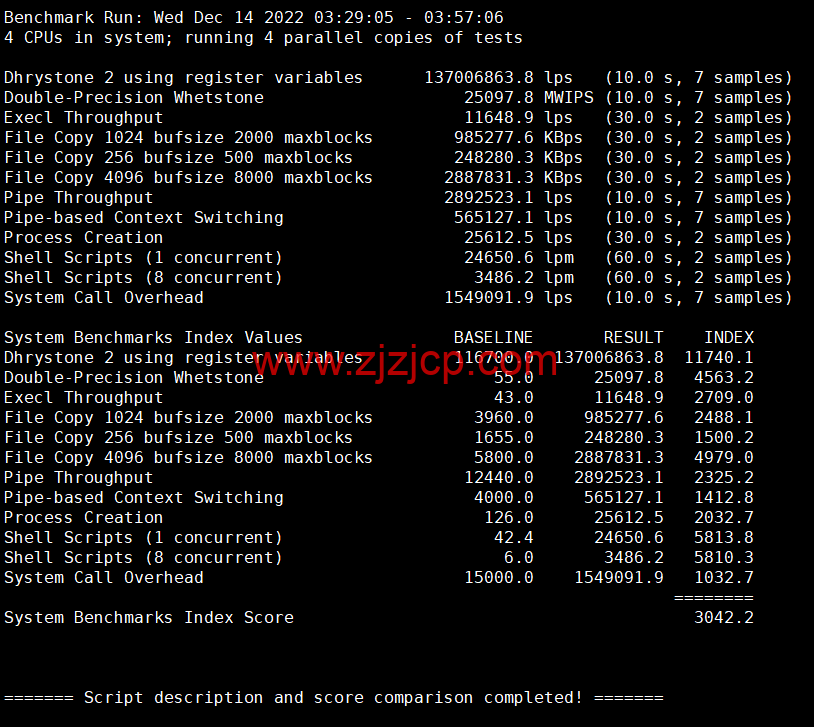 Justhost：美国亚特兰大机房 vps，200M-1Gbps 不限流量，.12/月起，美国/欧洲/亚洲 13 个国家 20 个机房可选，可自由更换 IP