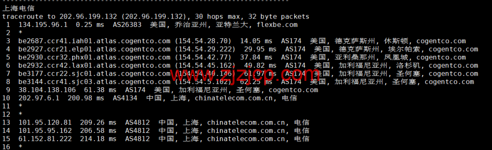 Justhost：美国亚特兰大机房 vps，200M-1Gbps 不限流量，.12/月起，美国/欧洲/亚洲 13 个国家 20 个机房可选，可自由更换 IP