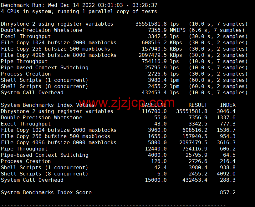 Justhost：意大利巴勒莫机房 vps，200M-1Gbps 不限流量，.12/月起，美国/欧洲/亚洲 13 个国家 20 个机房可选，可自由更换 IP