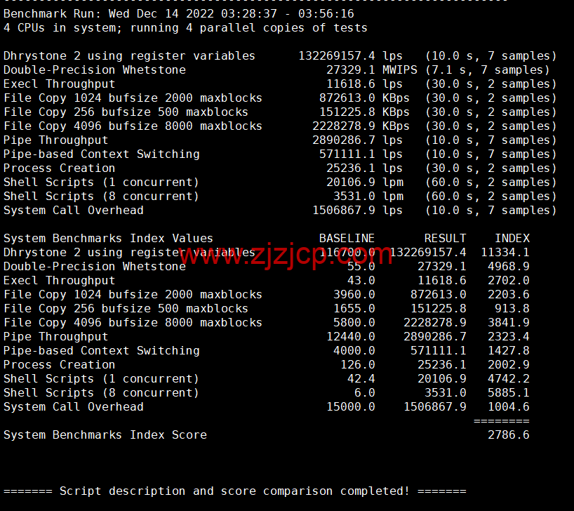 Justhost：意大利巴勒莫机房 vps，200M-1Gbps 不限流量，.12/月起，美国/欧洲/亚洲 13 个国家 20 个机房可选，可自由更换 IP