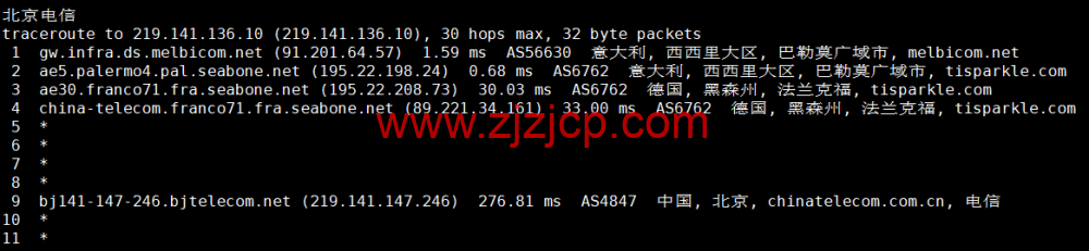 Justhost：意大利巴勒莫机房 vps，200M-1Gbps 不限流量，.12/月起，美国/欧洲/亚洲 13 个国家 20 个机房可选，可自由更换 IP