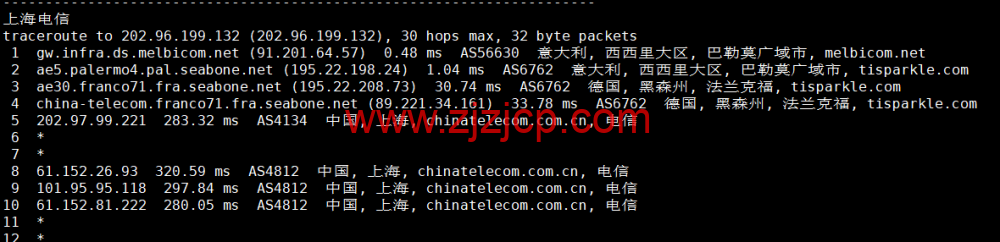 Justhost：意大利巴勒莫机房 vps，200M-1Gbps 不限流量，.12/月起，美国/欧洲/亚洲 13 个国家 20 个机房可选，可自由更换 IP