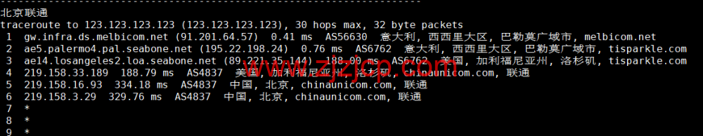 Justhost：意大利巴勒莫机房 vps，200M-1Gbps 不限流量，.12/月起，美国/欧洲/亚洲 13 个国家 20 个机房可选，可自由更换 IP