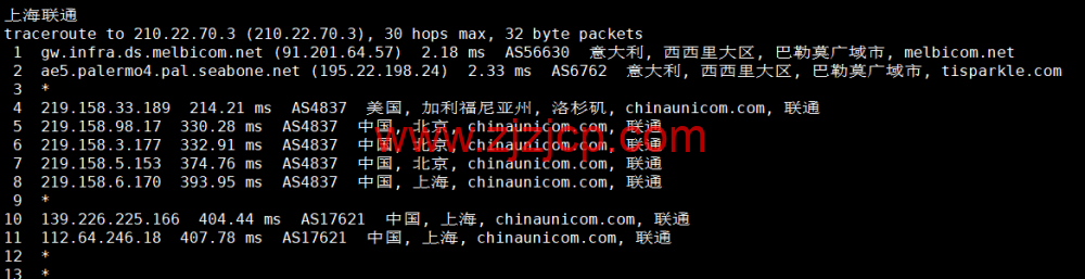 Justhost：意大利巴勒莫机房 vps，200M-1Gbps 不限流量，.12/月起，美国/欧洲/亚洲 13 个国家 20 个机房可选，可自由更换 IP