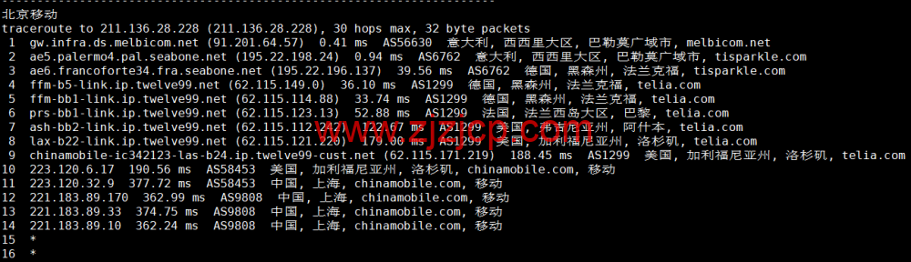 Justhost：意大利巴勒莫机房 vps，200M-1Gbps 不限流量，.12/月起，美国/欧洲/亚洲 13 个国家 20 个机房可选，可自由更换 IP