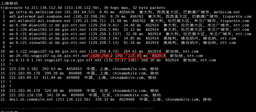 Justhost：意大利巴勒莫机房 vps，200M-1Gbps 不限流量，.12/月起，美国/欧洲/亚洲 13 个国家 20 个机房可选，可自由更换 IP