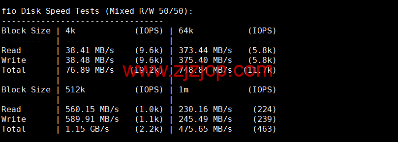 RackNerd：便宜 vps，.89/年，洛杉矶机房（DC 02），简单测评