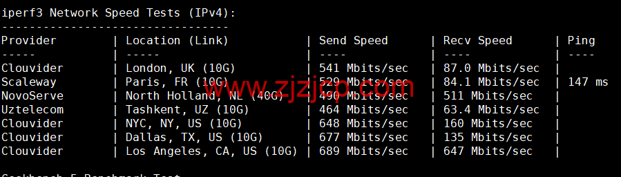 RackNerd：便宜 vps，.89/年，洛杉矶机房（DC 02），简单测评