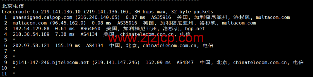 RackNerd：便宜 vps，.89/年，洛杉矶机房（DC 02），简单测评