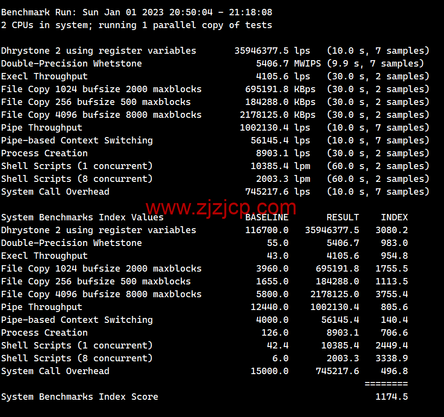 lightnode：法国马赛机房 VPS，1 核/2G 内存/50G 硬盘/1000GB 流量，月付.71 起，简单测评