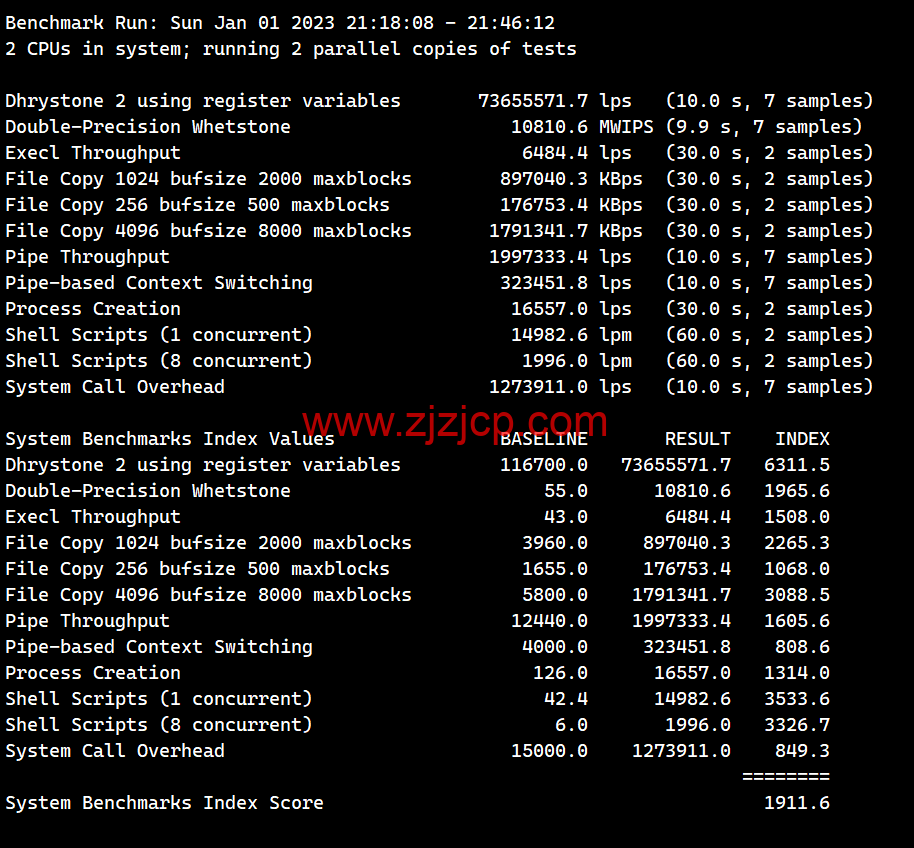lightnode：法国马赛机房 VPS，1 核/2G 内存/50G 硬盘/1000GB 流量，月付.71 起，简单测评