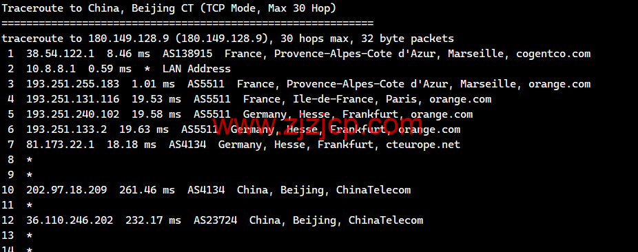 lightnode：法国马赛机房 VPS，1 核/2G 内存/50G 硬盘/1000GB 流量，月付.71 起，简单测评