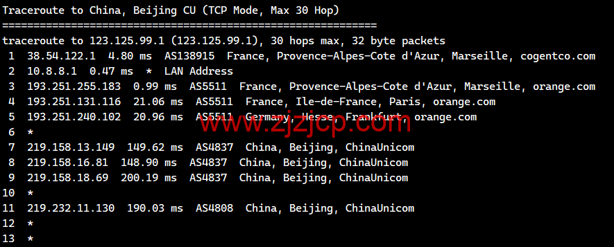 lightnode：法国马赛机房 VPS，1 核/2G 内存/50G 硬盘/1000GB 流量，月付.71 起，简单测评