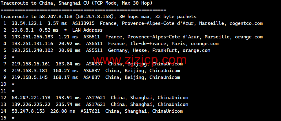 lightnode：法国马赛机房 VPS，1 核/2G 内存/50G 硬盘/1000GB 流量，月付.71 起，简单测评