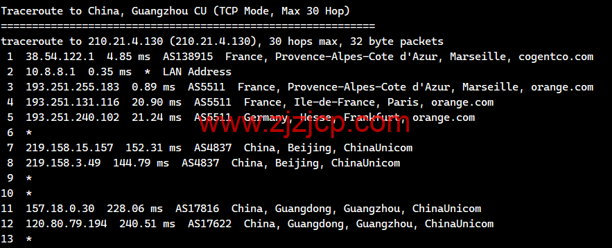 lightnode：法国马赛机房 VPS，1 核/2G 内存/50G 硬盘/1000GB 流量，月付.71 起，简单测评