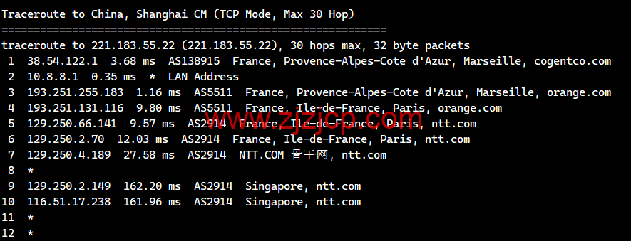 lightnode：法国马赛机房 VPS，1 核/2G 内存/50G 硬盘/1000GB 流量，月付.71 起，简单测评