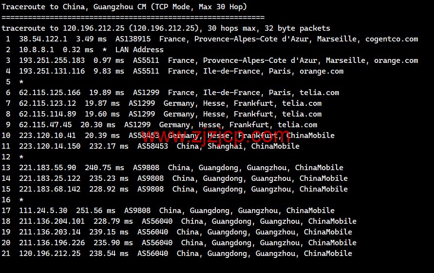 lightnode：法国马赛机房 VPS，1 核/2G 内存/50G 硬盘/1000GB 流量，月付.71 起，简单测评