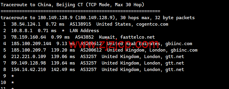 lightnode：科威特科威特城机房 VPS，1 核/2G 内存/50G 硬盘/不限流量/1Mbps 带宽，月付.70 起，简单测评