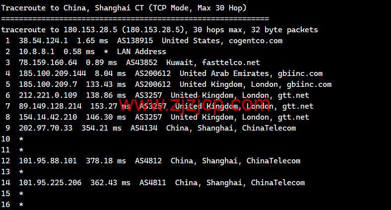 lightnode：科威特科威特城机房 VPS，1 核/2G 内存/50G 硬盘/不限流量/1Mbps 带宽，月付.70 起，简单测评