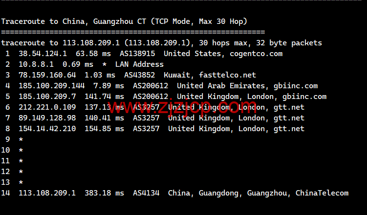 lightnode：科威特科威特城机房 VPS，1 核/2G 内存/50G 硬盘/不限流量/1Mbps 带宽，月付.70 起，简单测评