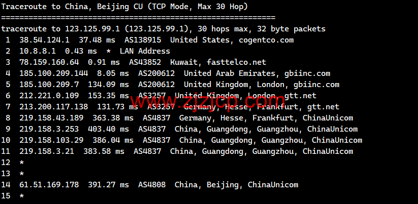 lightnode：科威特科威特城机房 VPS，1 核/2G 内存/50G 硬盘/不限流量/1Mbps 带宽，月付.70 起，简单测评