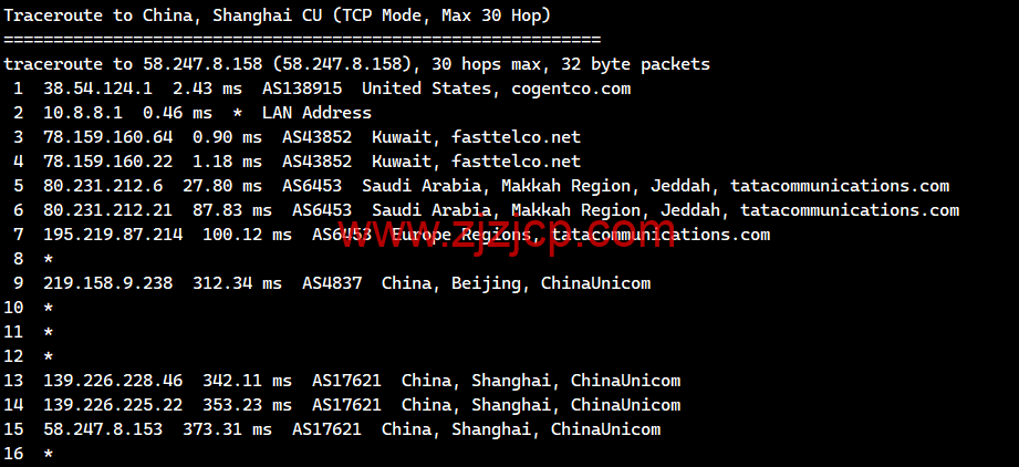 lightnode：科威特科威特城机房 VPS，1 核/2G 内存/50G 硬盘/不限流量/1Mbps 带宽，月付.70 起，简单测评