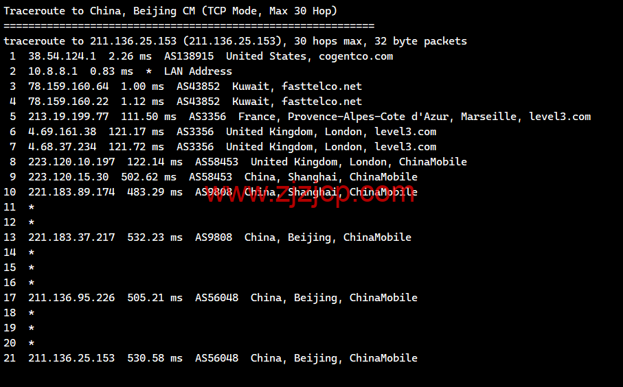 lightnode：科威特科威特城机房 VPS，1 核/2G 内存/50G 硬盘/不限流量/1Mbps 带宽，月付.70 起，简单测评