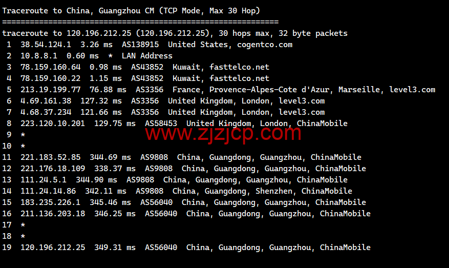 lightnode：科威特科威特城机房 VPS，1 核/2G 内存/50G 硬盘/不限流量/1Mbps 带宽，月付.70 起，简单测评