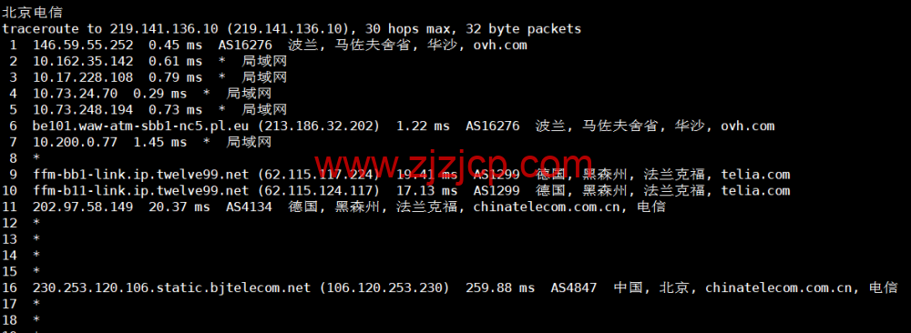 REGXA：波兰华沙机房 vps，1 核/1G 内存/15gNVMe/1Gbps 带宽，.5/月起，简单测评