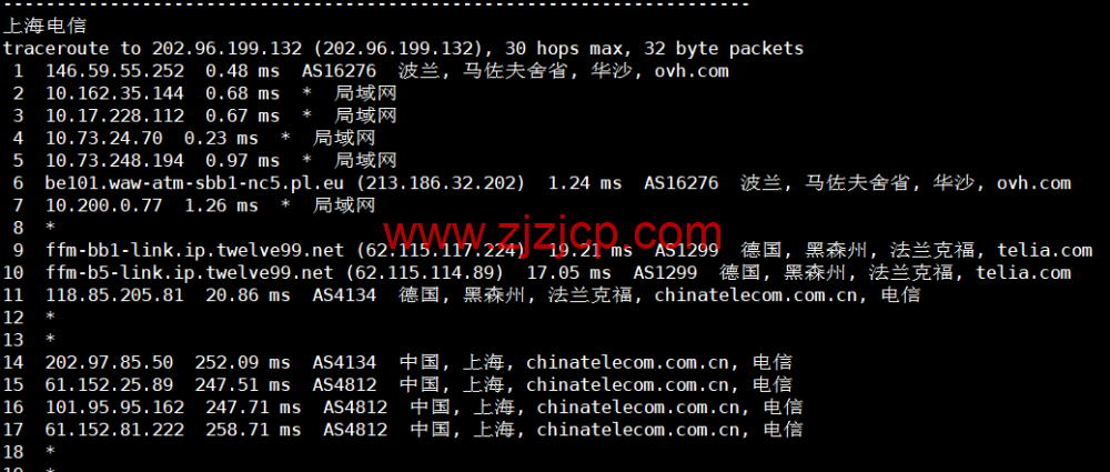 REGXA：波兰华沙机房 vps，1 核/1G 内存/15gNVMe/1Gbps 带宽，.5/月起，简单测评