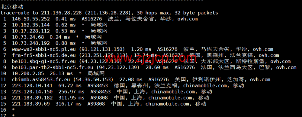 REGXA：波兰华沙机房 vps，1 核/1G 内存/15gNVMe/1Gbps 带宽，.5/月起，简单测评
