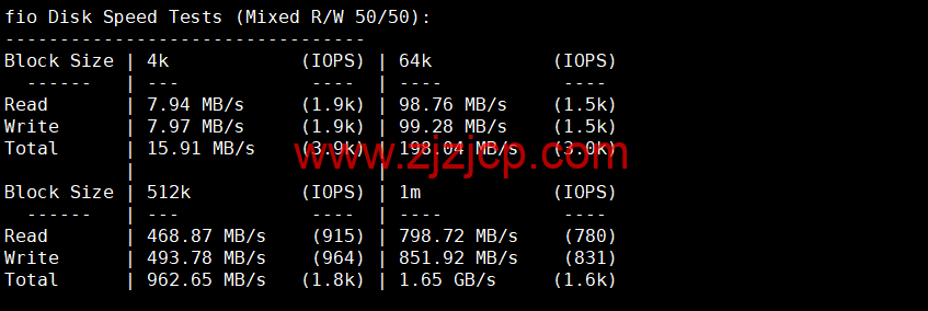 REGXA：德国法兰克福机房 vps，1 核/1G 内存/15gNVMe/1Gbps 带宽，.5/月起，简单测评