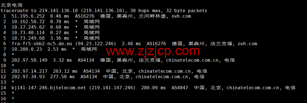 REGXA：德国法兰克福机房 vps，1 核/1G 内存/15gNVMe/1Gbps 带宽，.5/月起，简单测评
