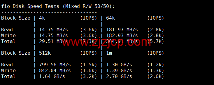 REGXA：法国鲁贝机房 vps，1 核/1G 内存/15gNVMe/1Gbps 带宽，.5/月起，简单测评