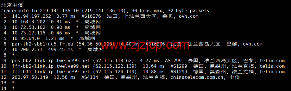 REGXA：法国鲁贝机房 vps，1 核/1G 内存/15gNVMe/1Gbps 带宽，.5/月起，简单测评